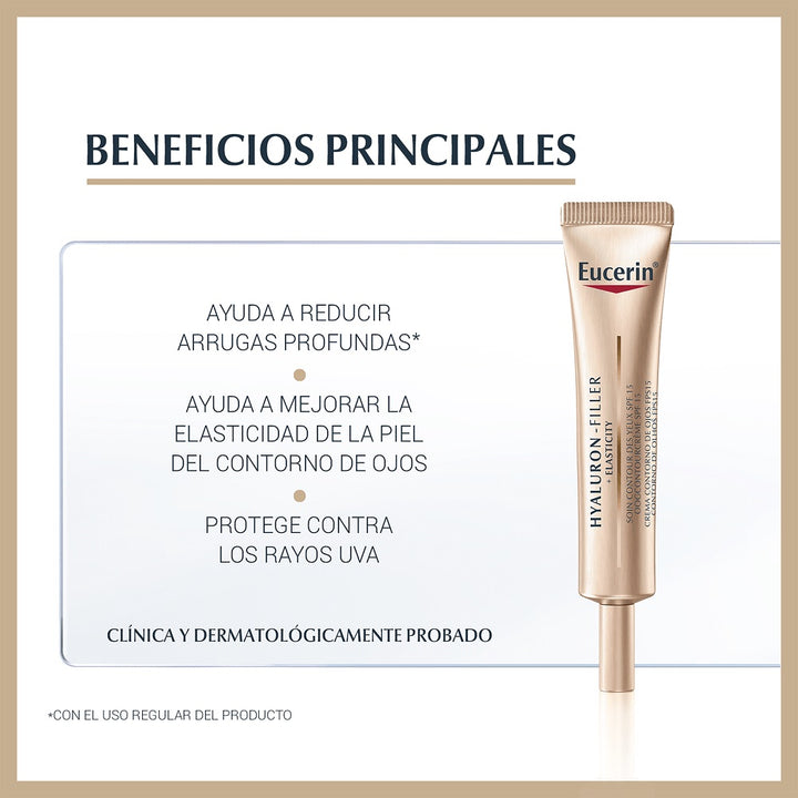 Contorno de ojos Eucerin 15 ml.