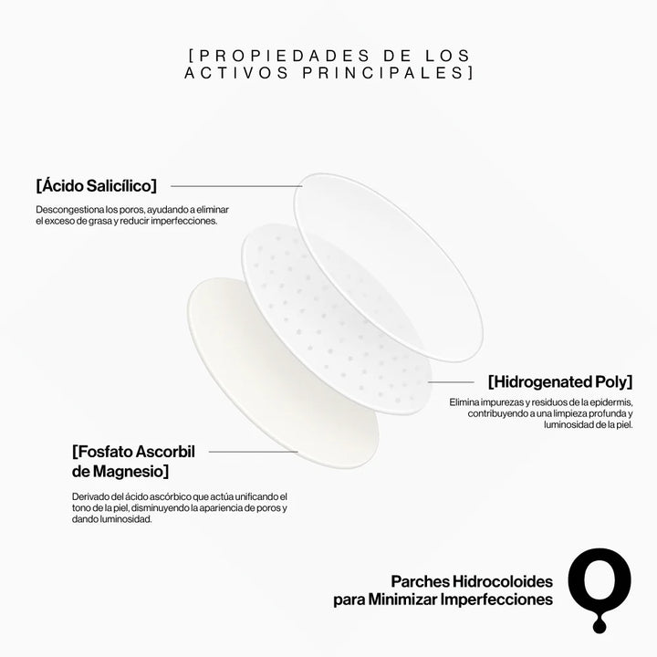 Lámina de Parches Hidrocoloides Latinología para el cuidado de imperfecciones localizadas.