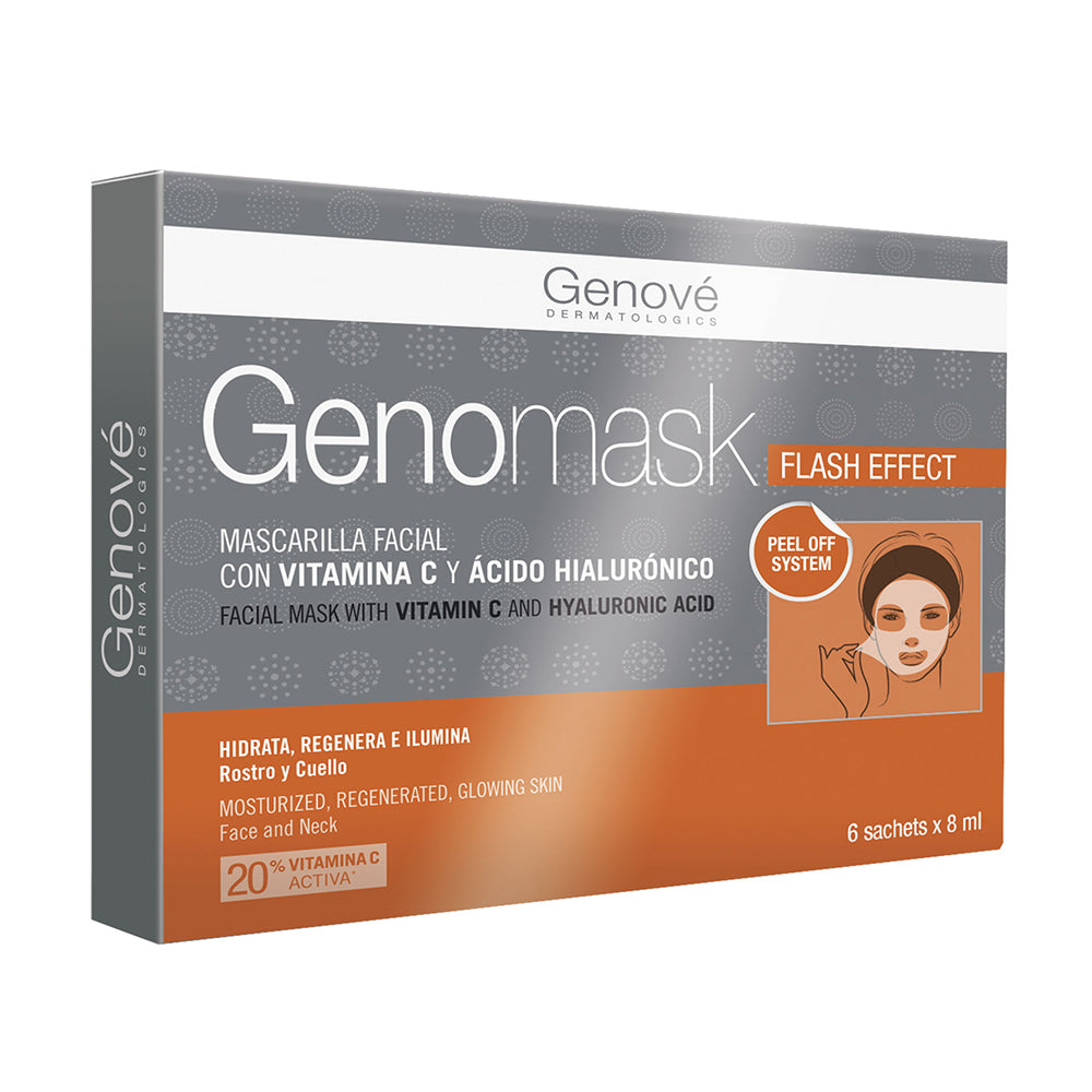 Genomask Mascarilla Facial